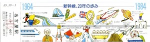 開業２０周年記念入場券（２０年の歩み）