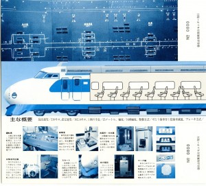 開業２０周年記念入場券（裏）