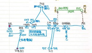 北九州市内線