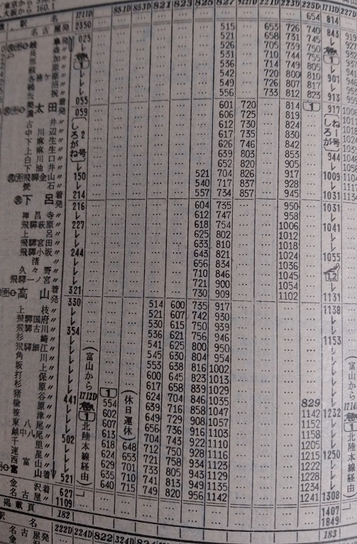 木曽路の片道急行、パート2。 中京テレビ稲見駅長の鉄道だよ人生は!! ～各駅停写の旅～